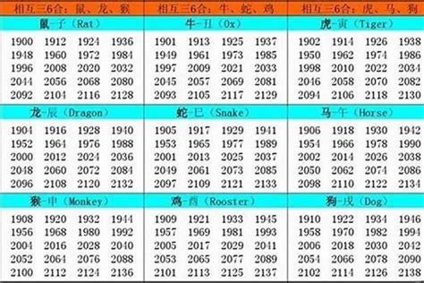 1984年農曆生肖|1984年出生的人是什么命 1984年出生是属什么命